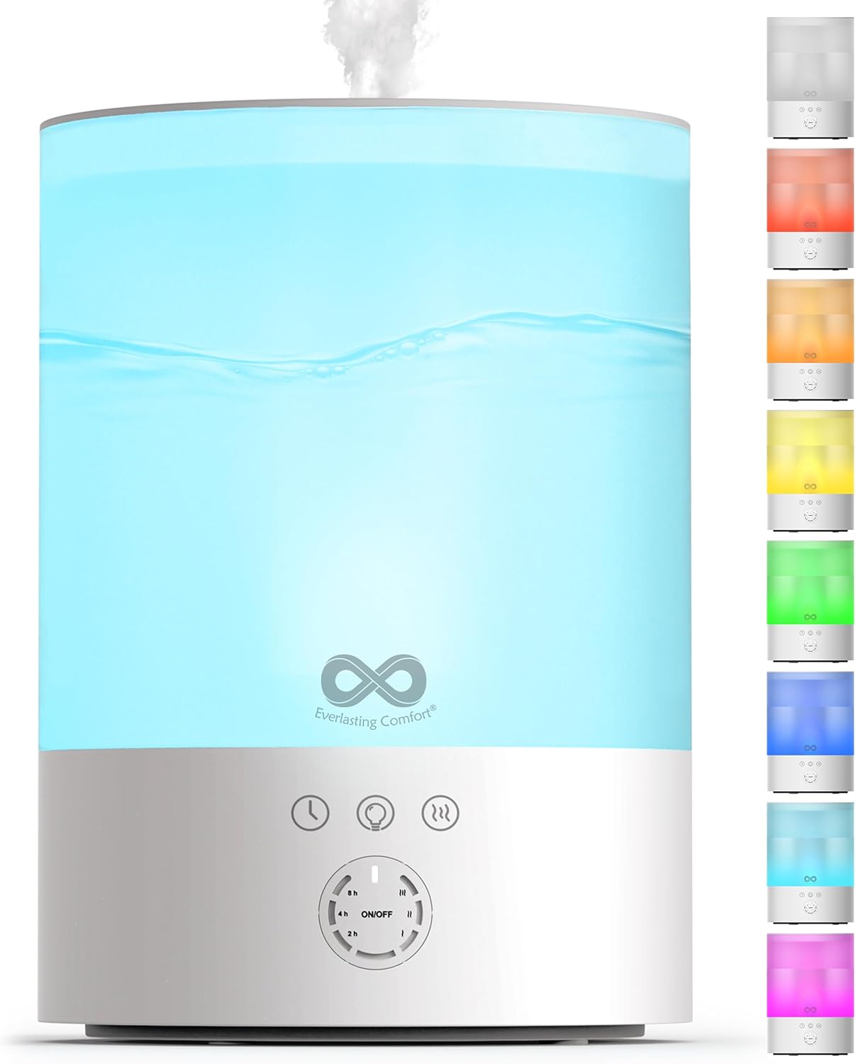 Everlasting Comfort 2.5L